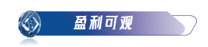 盈利可观(1).png 盈利可观(1).png